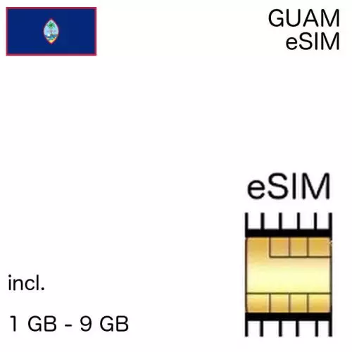 guamanian eSIM Guam