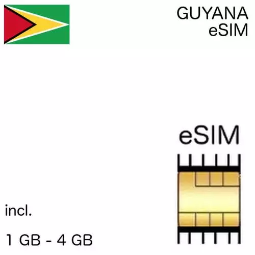 Guyanese eSIM Guyana