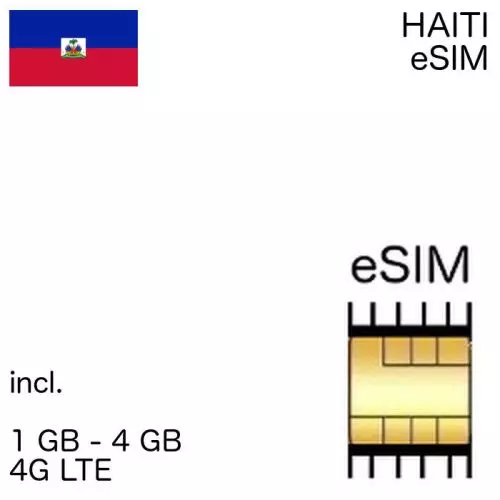 haitian eSIM Haiti