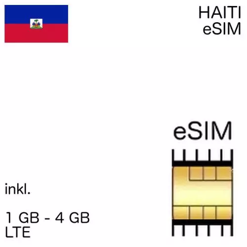 haitianische eSIM Haiti