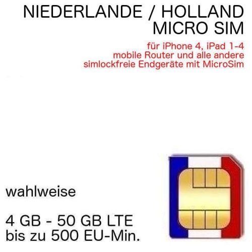 Holland MicroSim