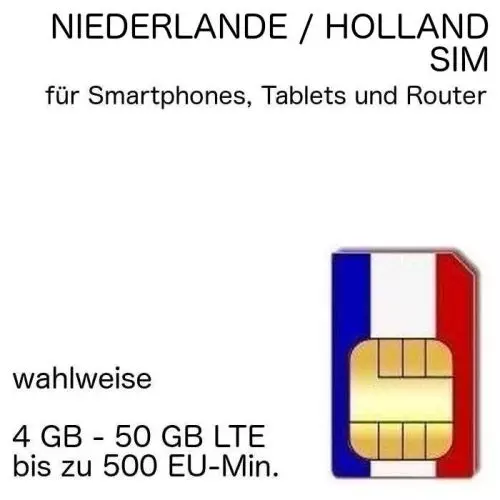 Holland SIM