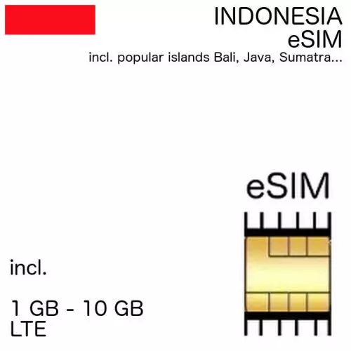 indonesian eSIM Indonesia