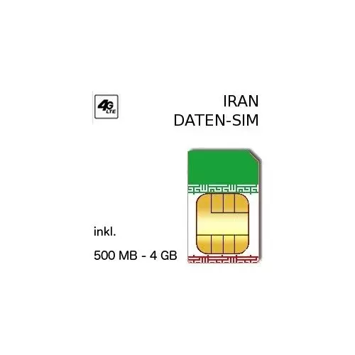 IRAN SIM