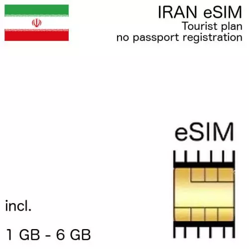 Iranian eSIM Iran