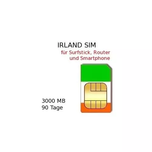 Irland SIM