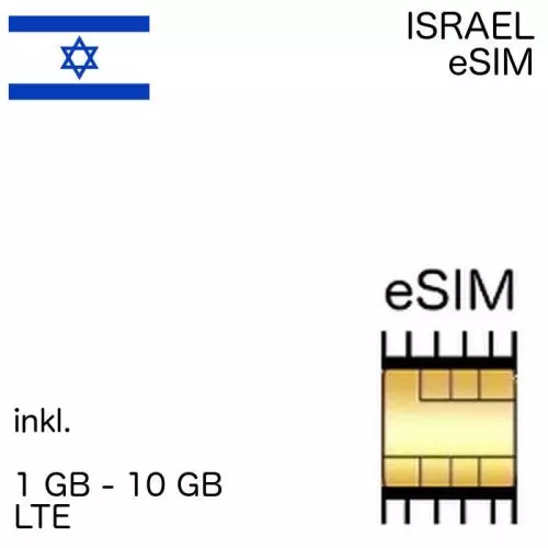 iraelische eSIM Israel