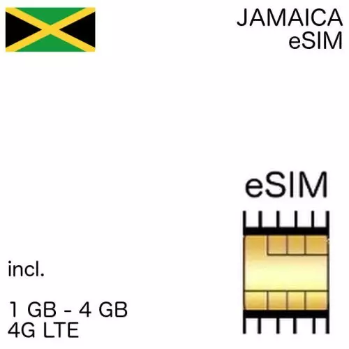 jamaican eSIM Jamaica