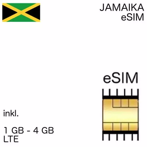 jamaikanische eSIM Jamaika