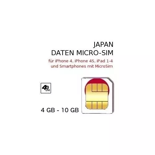 Japan MICRO-SIM