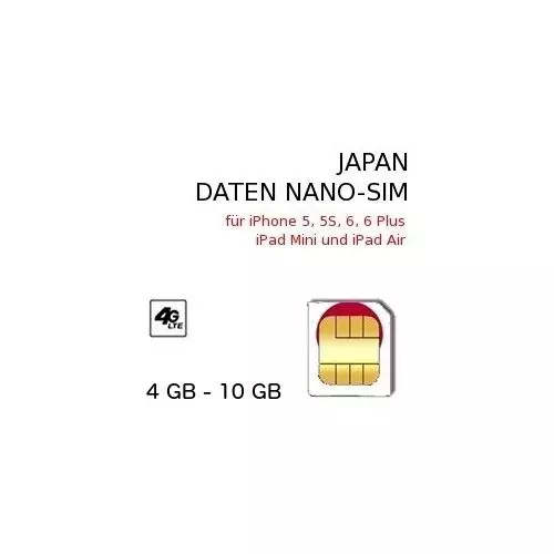 Japan NANO-SIM