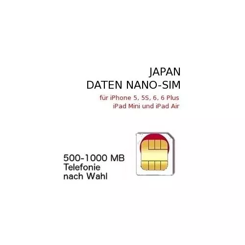 Japan NANO Telefonkarte