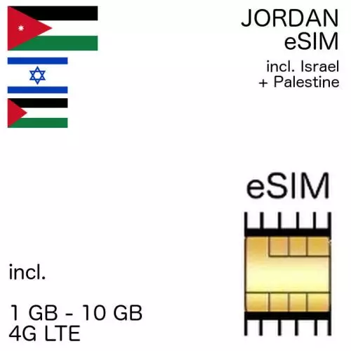 jordanian eSIM Jordan