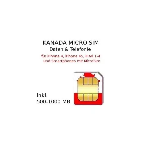 Kanada MIcro-SiM