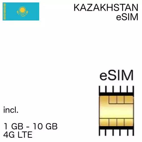 Kazakh eSIM Kazakhstan