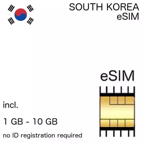 korean eSIM south korea