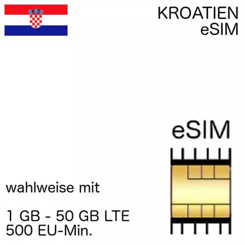 kroatische eSIM Kroatien