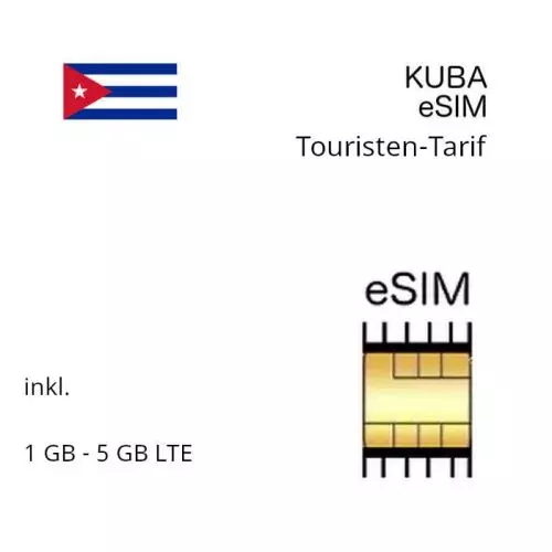 Kuba eSIM Kubanisch
