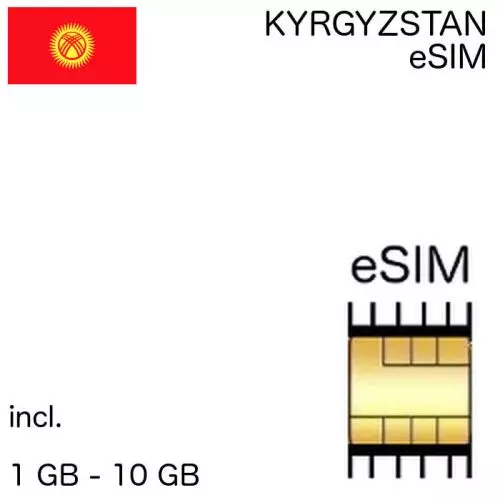 kyrgyz eSIM kyrgyzstan