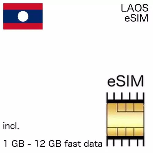 Lao eSIM Laos