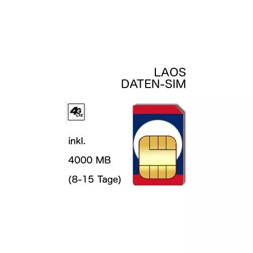 Laos SIM