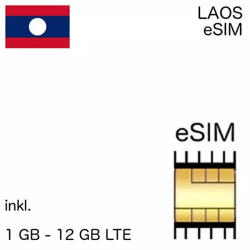 Laotische eSIM Laos