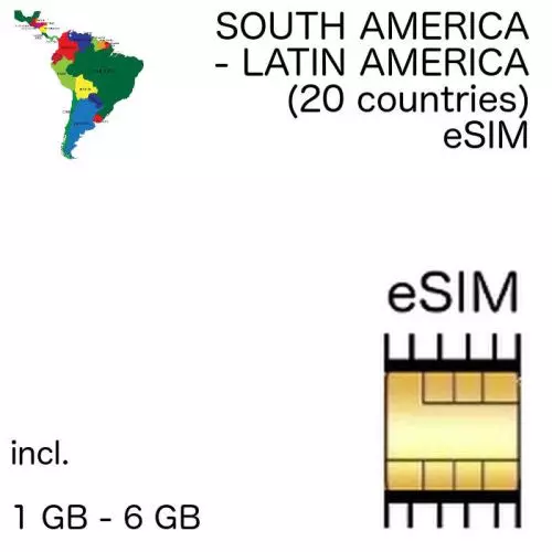 south america eSIM Latin America