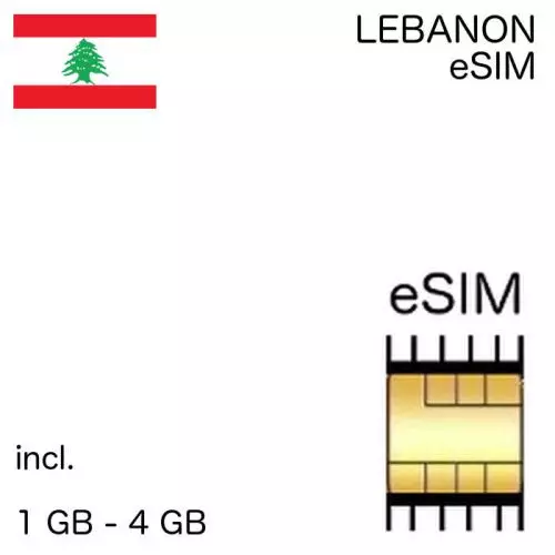 Lebanese eSIM Lebanon