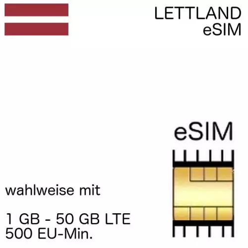 Lettische eSIM Lettland