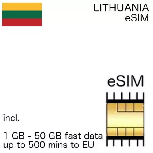Lithuanian eSIm Lithuania