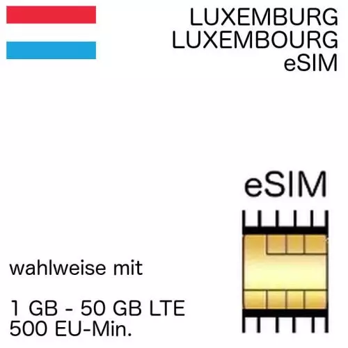 Luxemburg eSIM Luxembourg