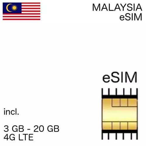 Malaysian eSIm Malaysia