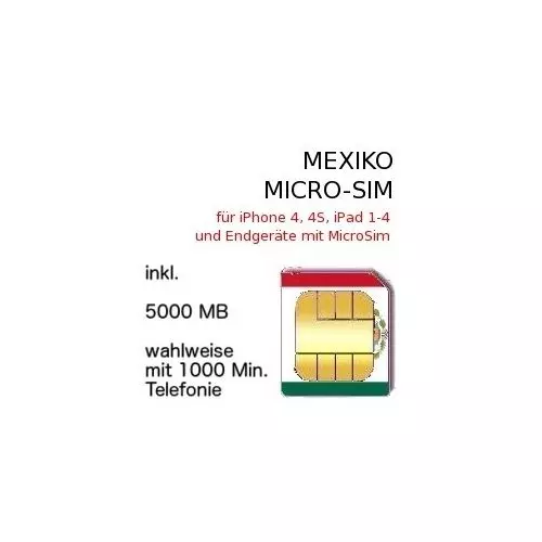 Mexiko MicroSim