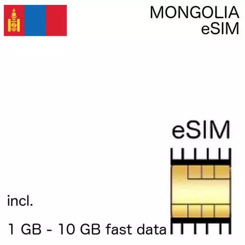 Monglian eSIM Mongolia