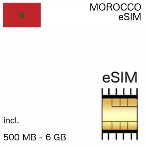 eSIm Morocco