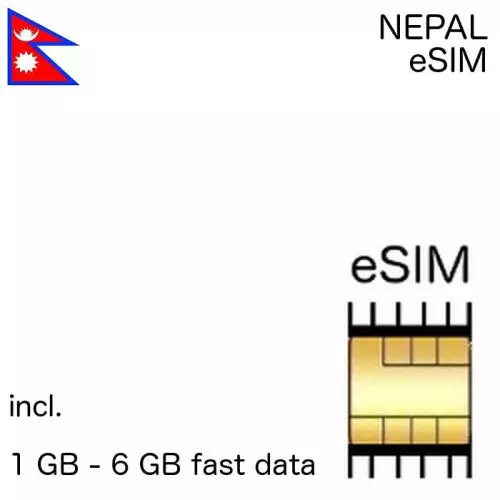 Nepalese eSIM Nepal