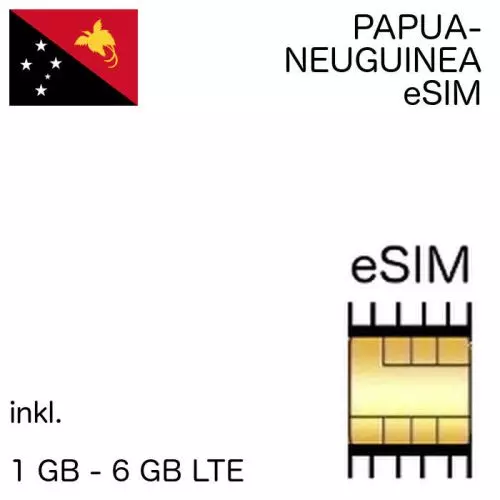 eSIM Papue-Neuguinea