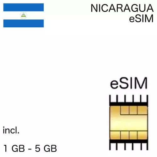 Nicaraguan eSIM Nicaragua