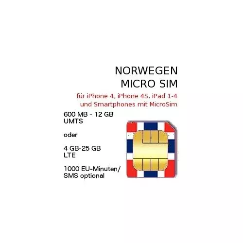 Norwegen MicroSim LTE