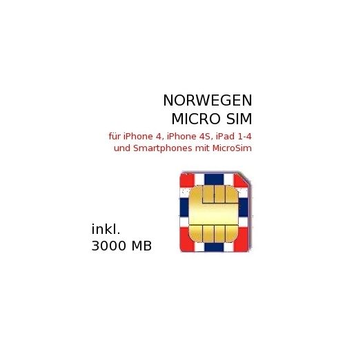 Norwegen MicroSim