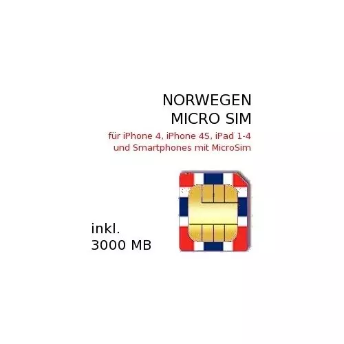 Norwegen MicroSim