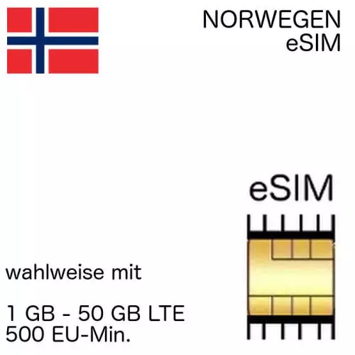 norwegische eSIM Norwegen