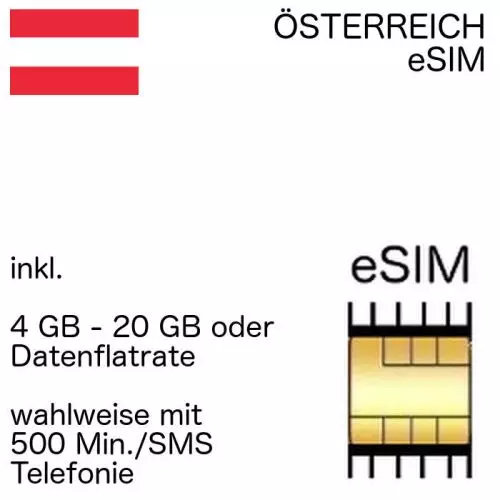 österreichische eSIM Österreich