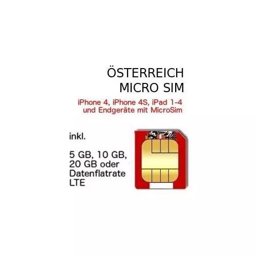 Österreich MICRO-SIM