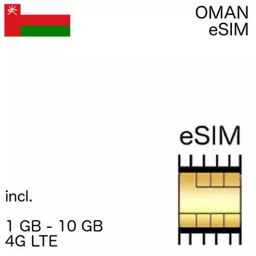 Omani eSIM Oman
