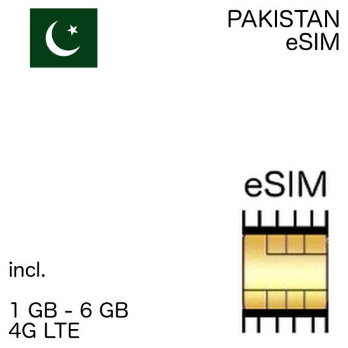 pakistani eSIM Pakistan