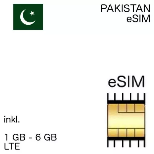 Pakistan eSIm pakistanisch