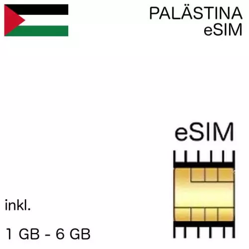 palästinensisch eSIm Palästina