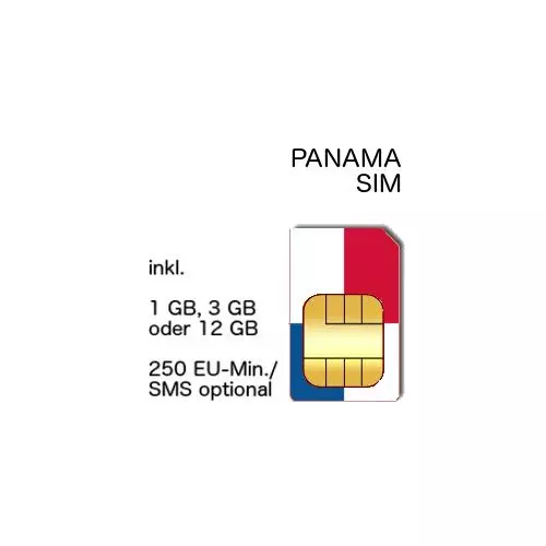 Panama SIM