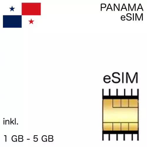 Panama eSIM panamaisch